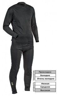 Термобілизна Norfin THERMO LINE (1-й шар) XL