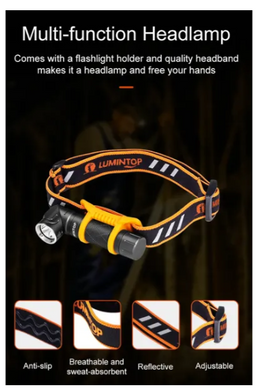 Фонарь Lumintop L1 ﻿14500 900Lm