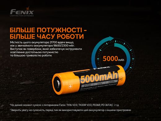 Аккумулятор Fenix 21700 (захист) 5000mAh