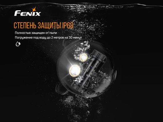 Фонарь Fenix HM65R налобный Cree XM-L2 U2 и XP-G2 R5 18650 1400Lm