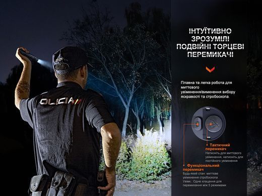 Фонарь Fenix PD36R Pro RED SFT70 21700 2800Lm