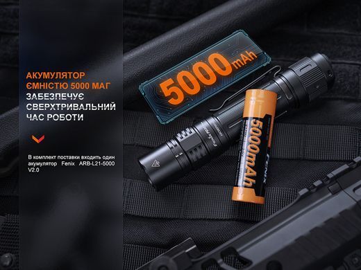 Фонарь Fenix PD36R Pro RED SFT70 21700 2800Lm