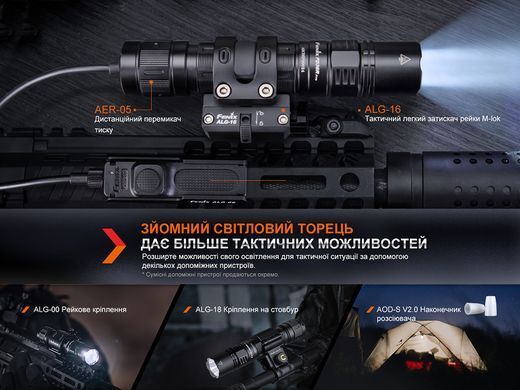 Фонарь Fenix PD36R Pro RED SFT70 21700 2800Lm