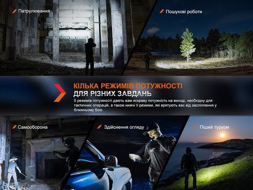 Фонарь Fenix PD36R Pro RED SFT70 21700 2800Lm