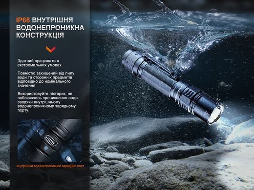 Фонарь Fenix PD36R Pro RED SFT70 21700 2800Lm