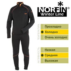Термобілизна Norfin Winter Line S