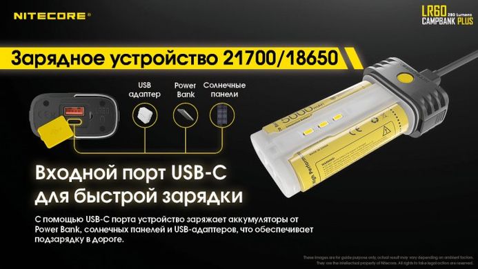 Фонарь Nitecore LR60 кемпинговый 2x21700 280Lm