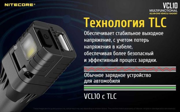Ліхтар Nitecore VCL10 від прикурювача + автомобільний зарядний пристрій 25Lm