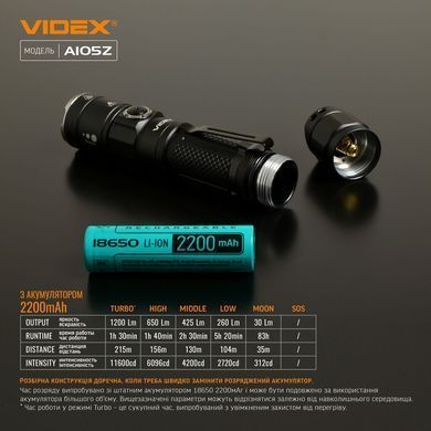 Фонарь VIDEX VLF-A105Z 1200Lm 5000K
