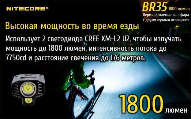 Велофара Nitecore BR35 (Cree XM-L 2 U2, 1800 люмен, 8 режимів, USB)