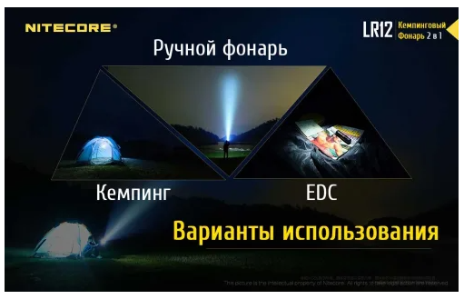 Фонарь Nitecore LR12 Cree XP-L HD V6 18650 1000 Lm