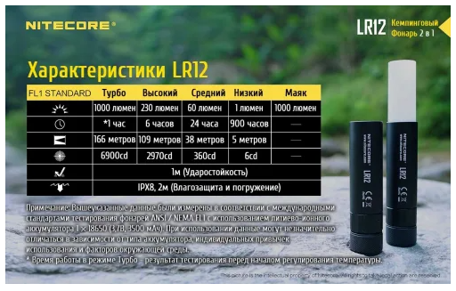 Фонарь Nitecore LR12 Cree XP-L HD V6 18650 1000 Lm