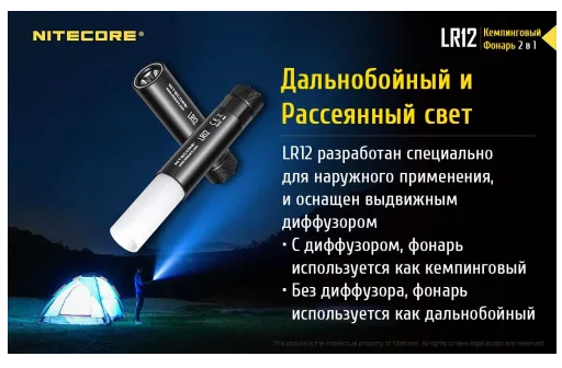 Фонарь Nitecore LR12 Cree XP-L HD V6 18650 1000 Lm