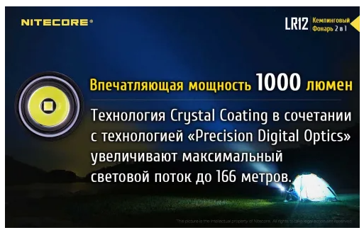 Ліхтар Nitecore LR12 Cree XP-L HD V6 18650 1000 Lm