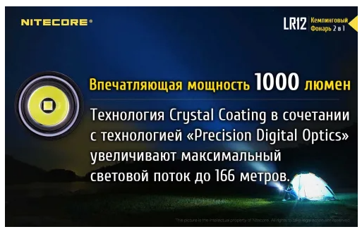 Фонарь Nitecore LR12 Cree XP-L HD V6 18650 1000 Lm