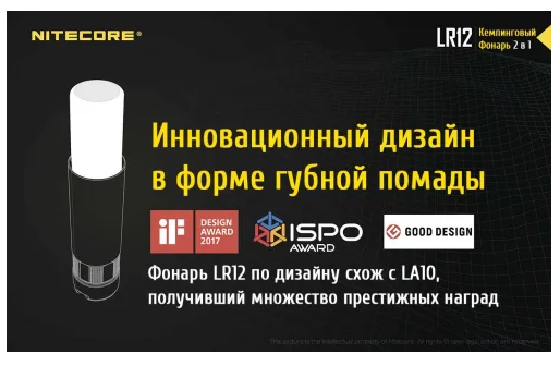 Ліхтар Nitecore LR12 Cree XP-L HD V6 18650 1000 Lm