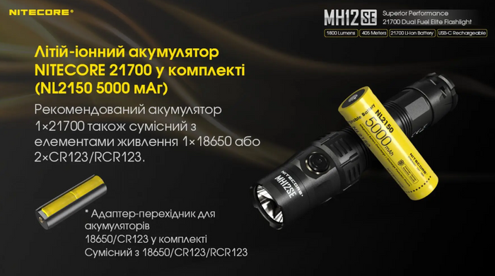 Ліхтар Nitecore MH12SE SFT-40 21700 1800 Lm
